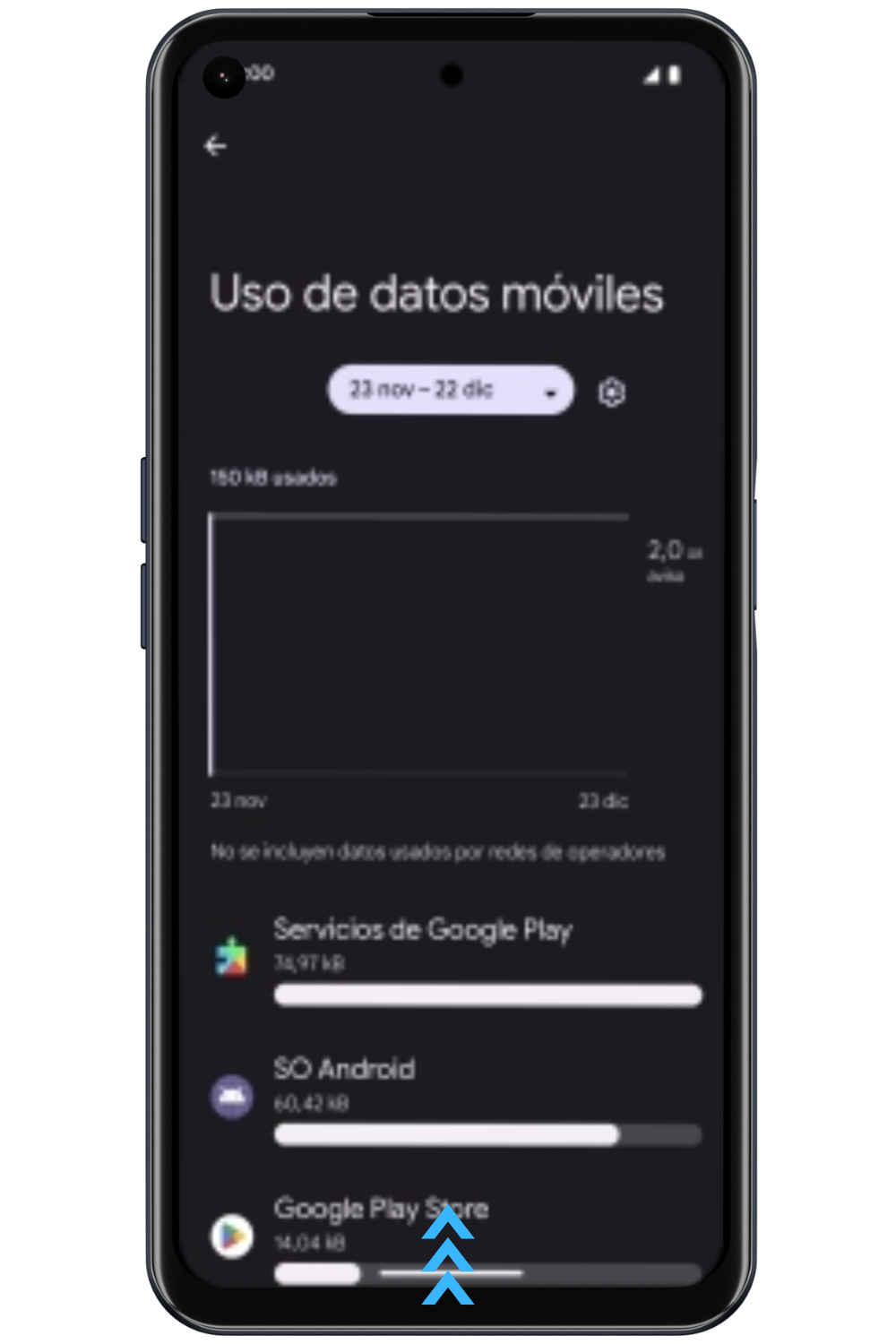 Nimbo - Compañía móvil - Compañía de móvil - Compañía de teléfono - Compañía de telefonía - Compañía telefónica