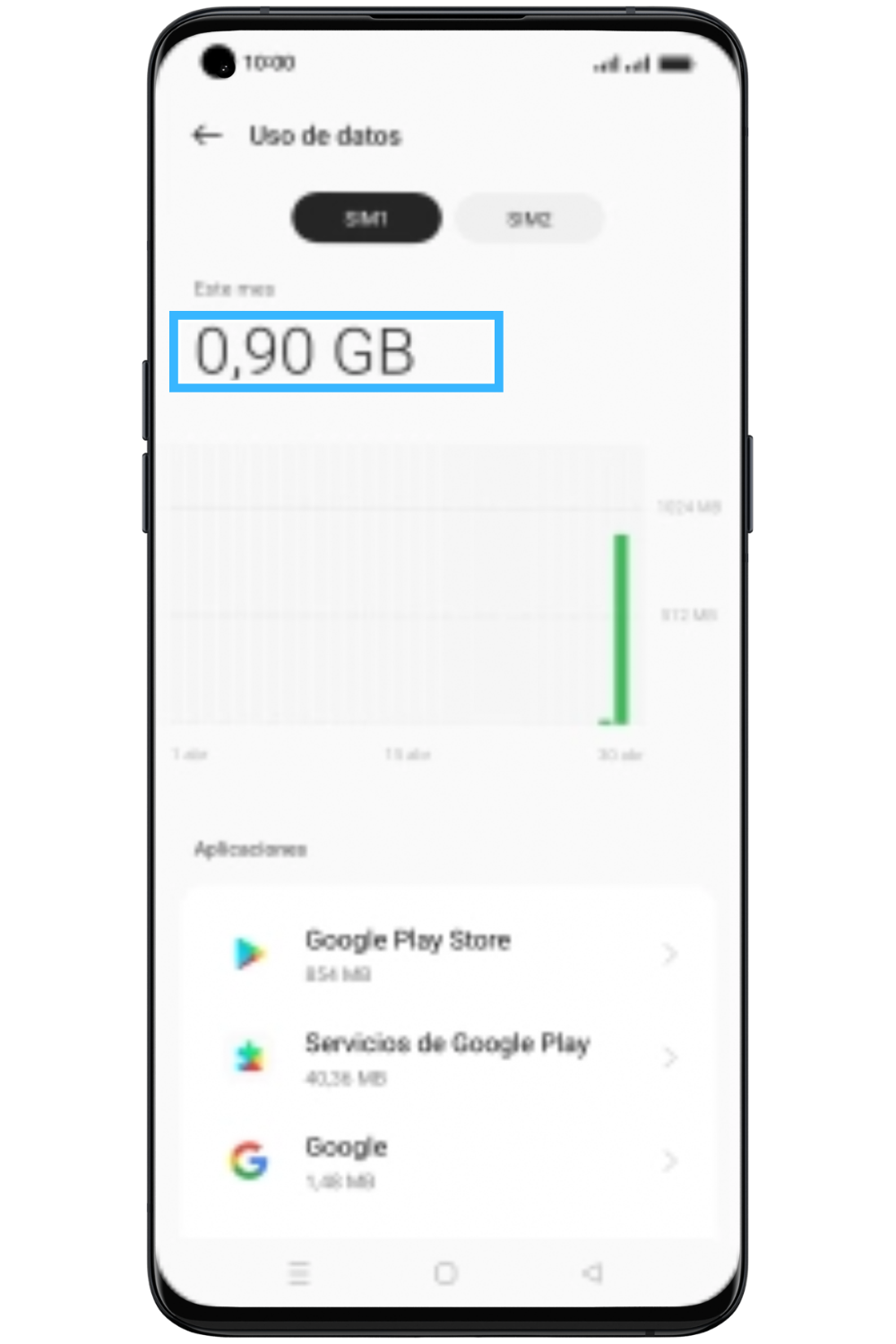 Nimbo - Compañía móvil - Compañía de móvil - Compañía de teléfono - Compañía de telefonía - Compañía telefónica