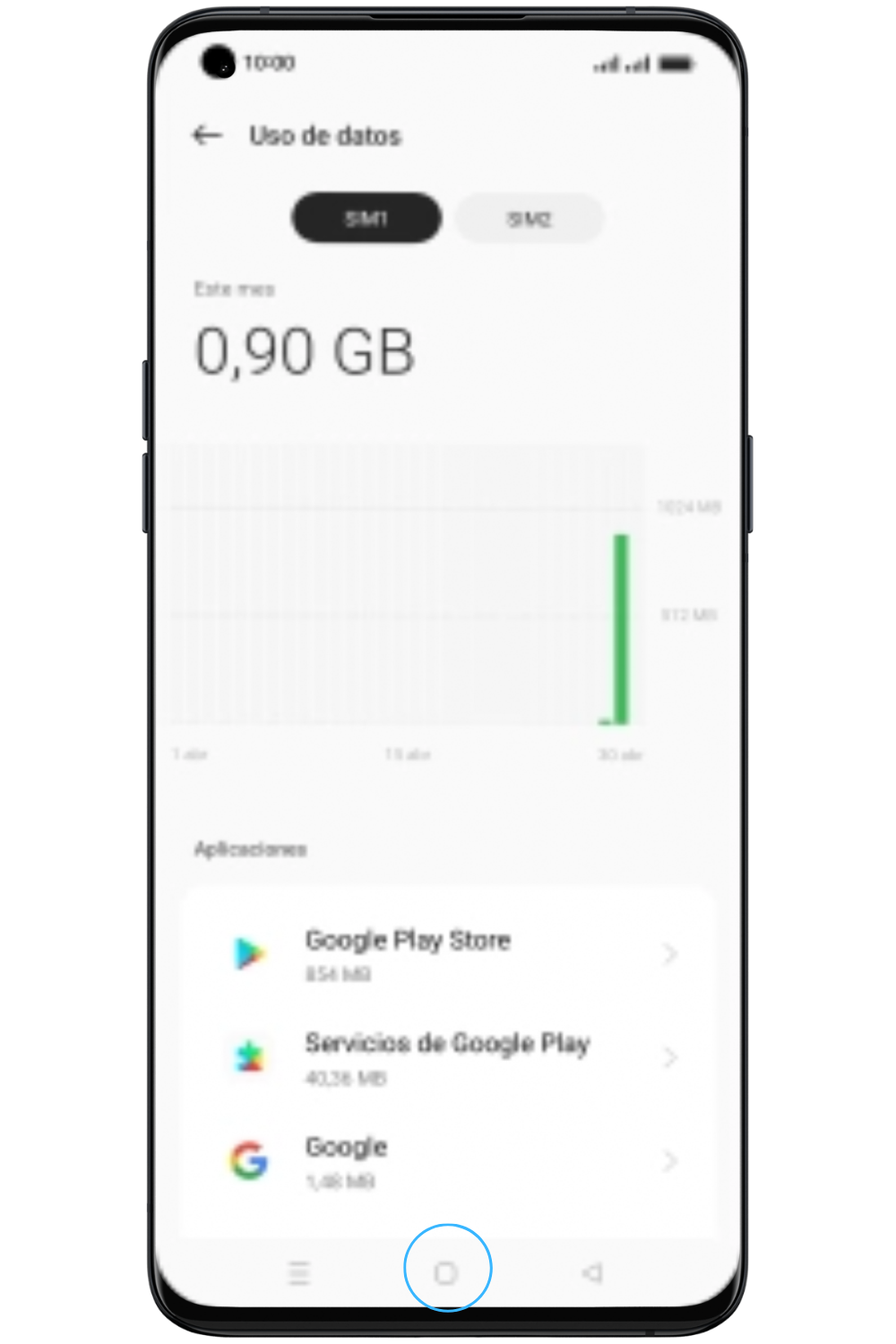 Nimbo - Compañía móvil - Compañía de móvil - Compañía de teléfono - Compañía de telefonía - Compañía telefónica