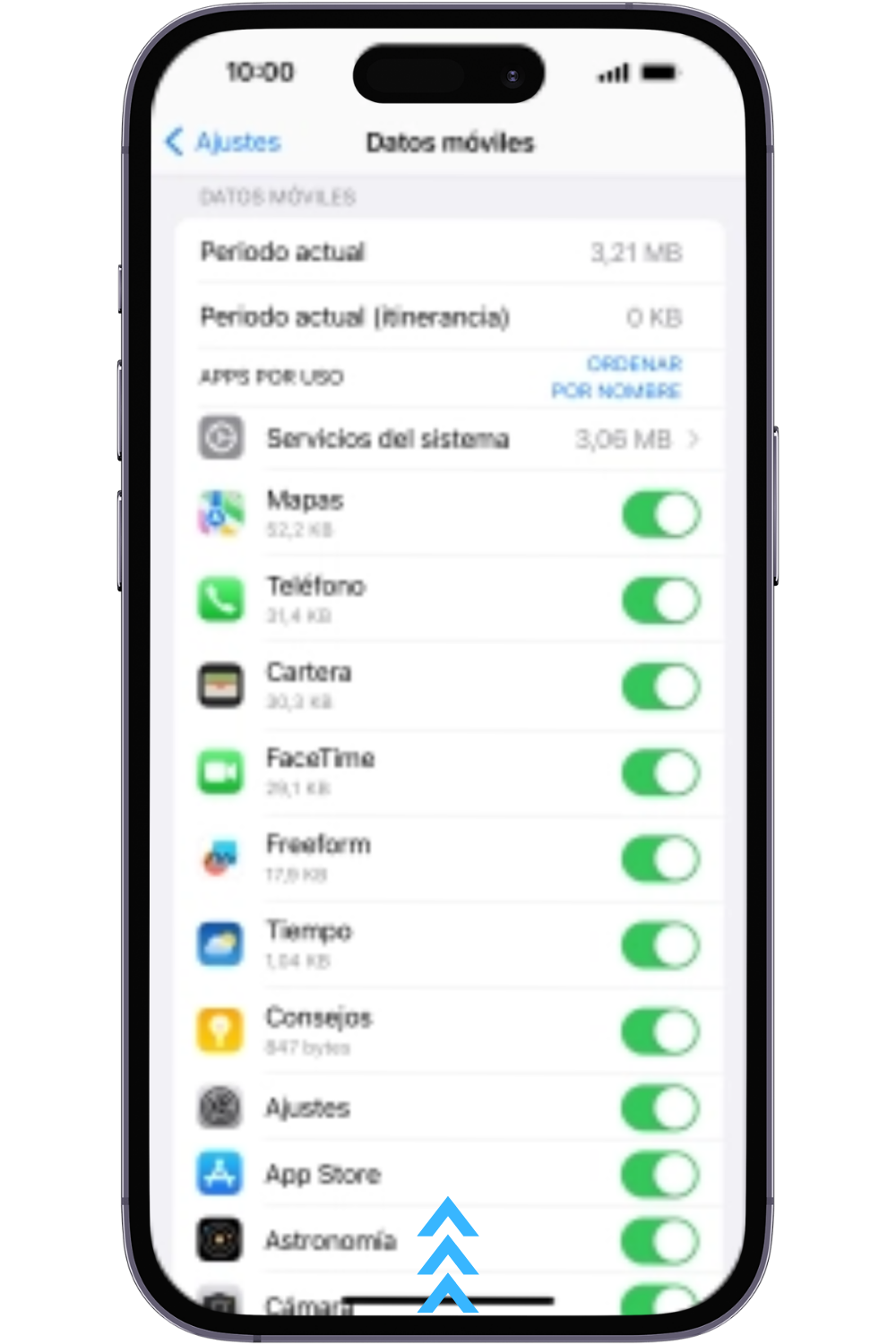 Nimbo - Compañía móvil - Compañía de móvil - Compañía de teléfono - Compañía de telefonía - Compañía telefónica